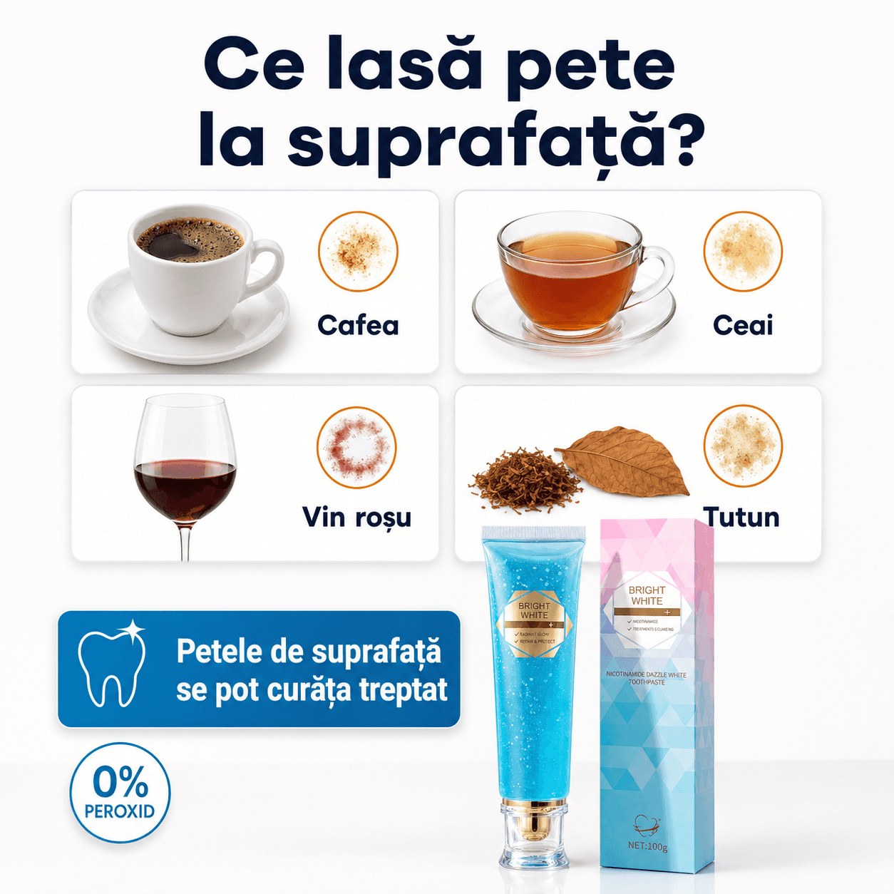 Surse ale petelor de suprafață: cafea, ceai, vin roșu și tutun