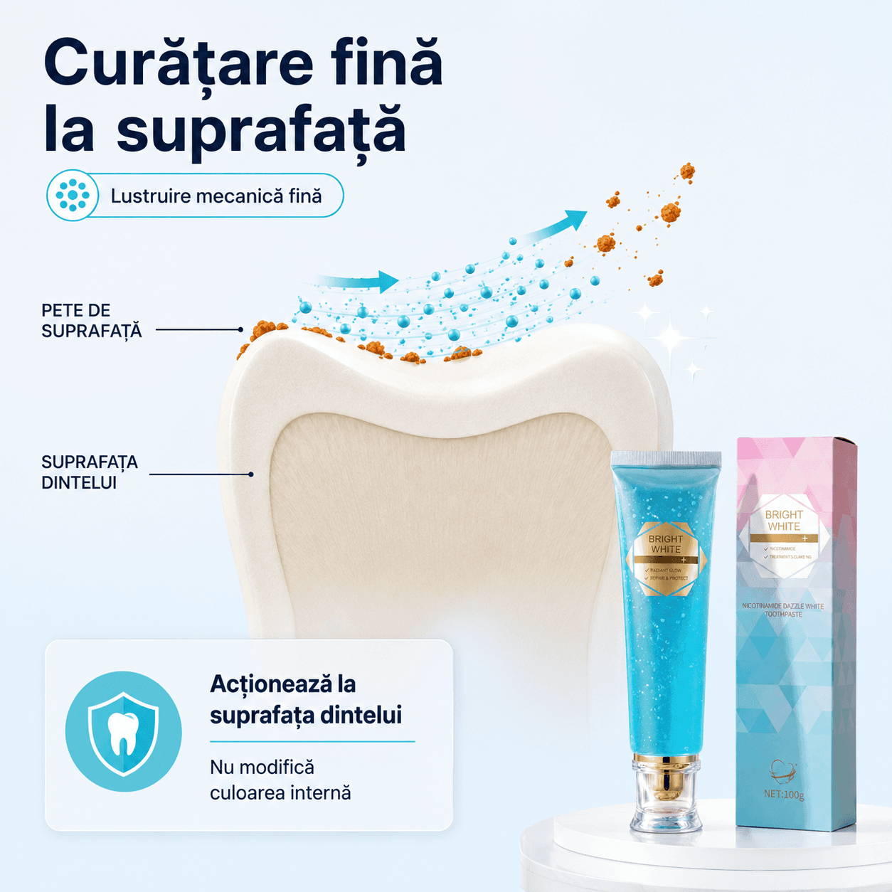 Diagramă Bright White pentru curățarea fină a petelor de suprafață