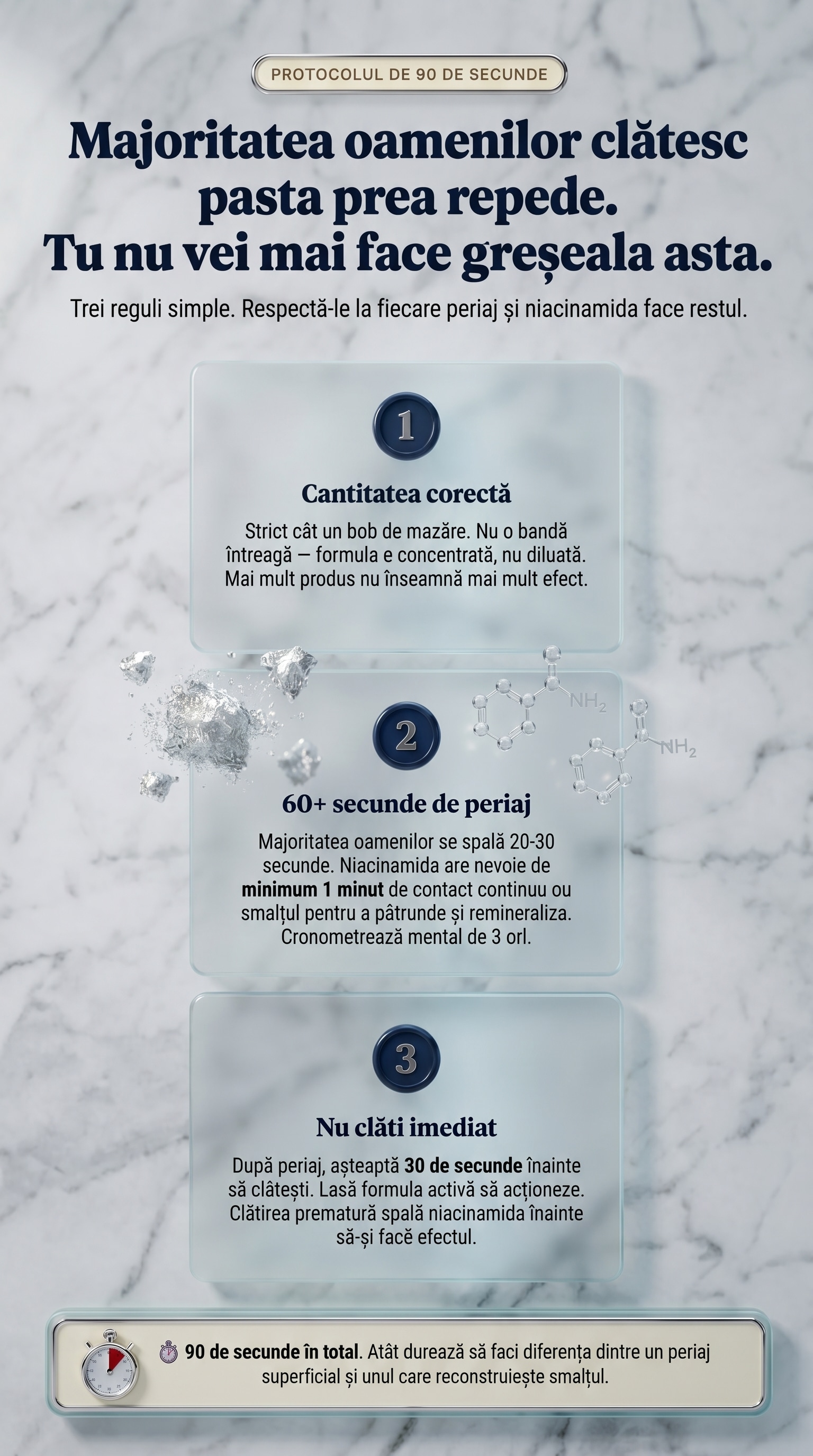 Protocolul de 90 de secunde Bright White — trei reguli pentru un periaj care reconstruiește smalțul: ① Cantitatea corectă — cât un bob de măzăre. ② 60+ secunde de periaj — niacinamida are nevoie de minim 1 minut de contact. ③ Nu clăti imediat — așteaptă 30 de secunde. 90 de secunde în total fac diferența dintre un periaj superficial și unul care reconstruiește smalțul.