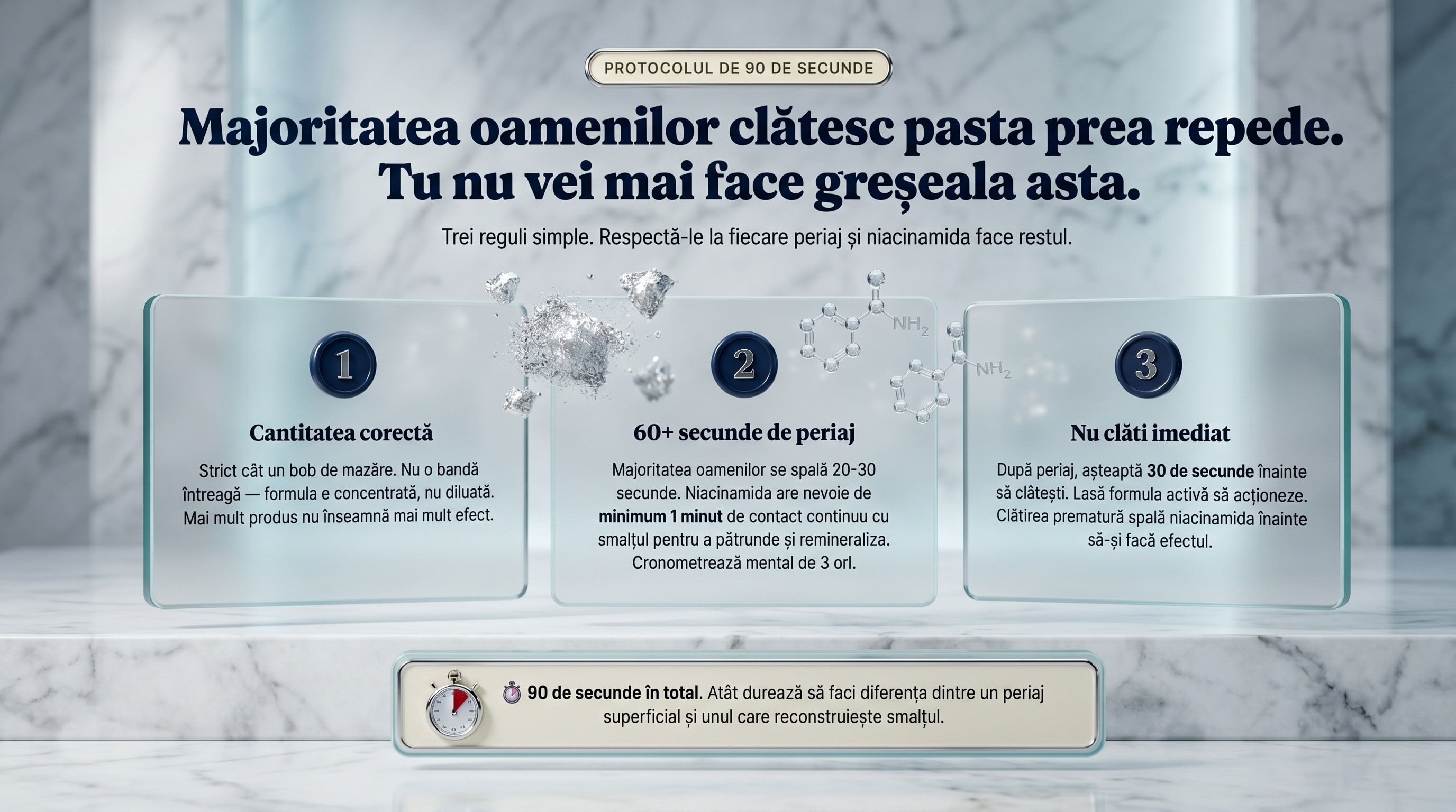 Protocolul de 90 de secunde Bright White — trei reguli pentru un periaj care reconstruiește smalțul: ① Cantitatea corectă — cât un bob de măzăre. ② 60+ secunde de periaj — niacinamida are nevoie de minim 1 minut de contact. ③ Nu clăti imediat — așteaptă 30 de secunde. 90 de secunde în total fac diferența dintre un periaj superficial și unul care reconstruiește smalțul.